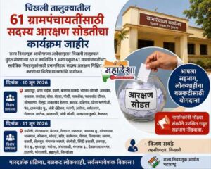Schedule Announced for Member Reservation Draw for 61 Gram Panchayats in Chikhli Taluka