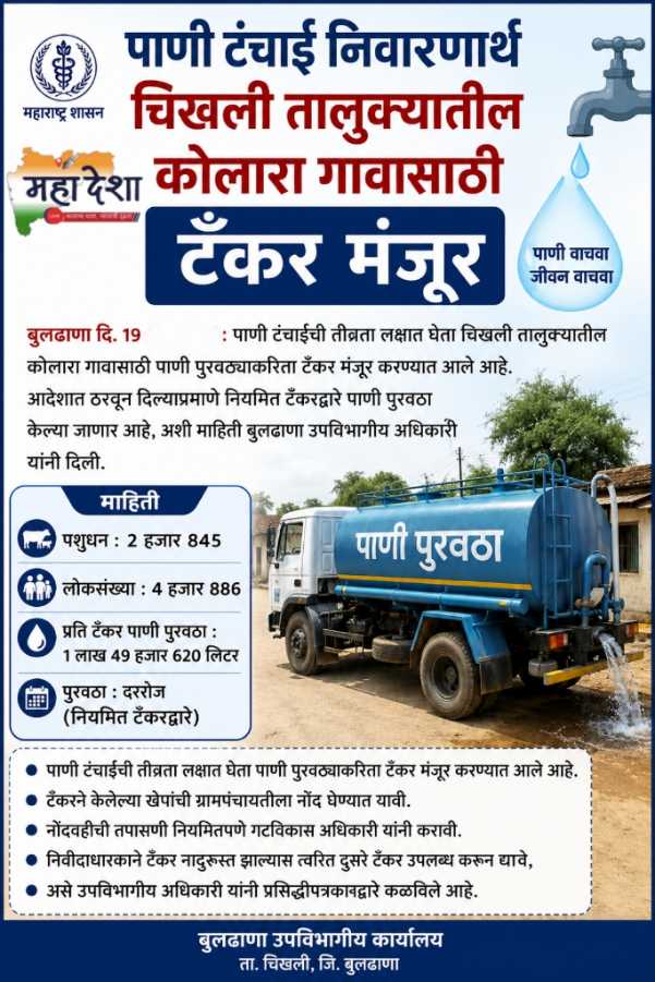 Kolara Village in Chikhli Taluka Gets Relief from Water Scarcity