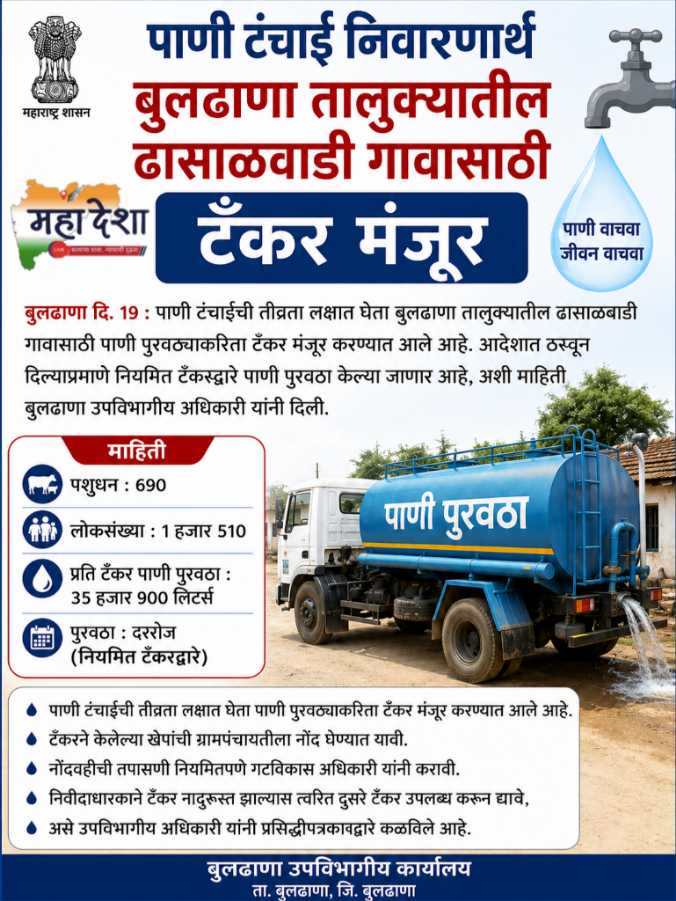 Battling the Drought: Tankers Bring a Lifeline to Dhasalwadi