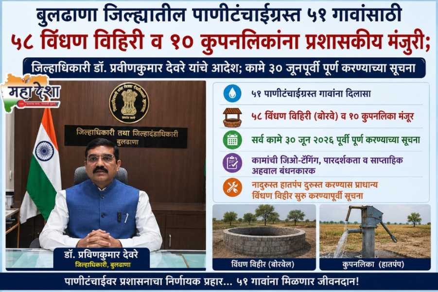 Administration's Decisive Strike Against Water Scarcity in Buldhana District