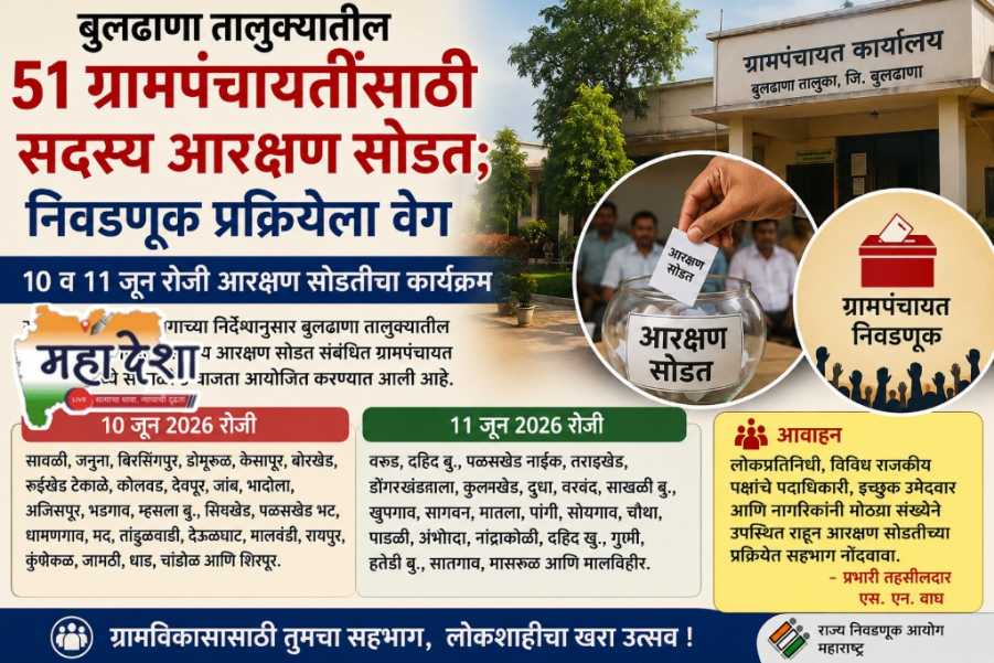 Draw of lots for member reservations for 51 Gram Panchayats in Buldhana Taluka